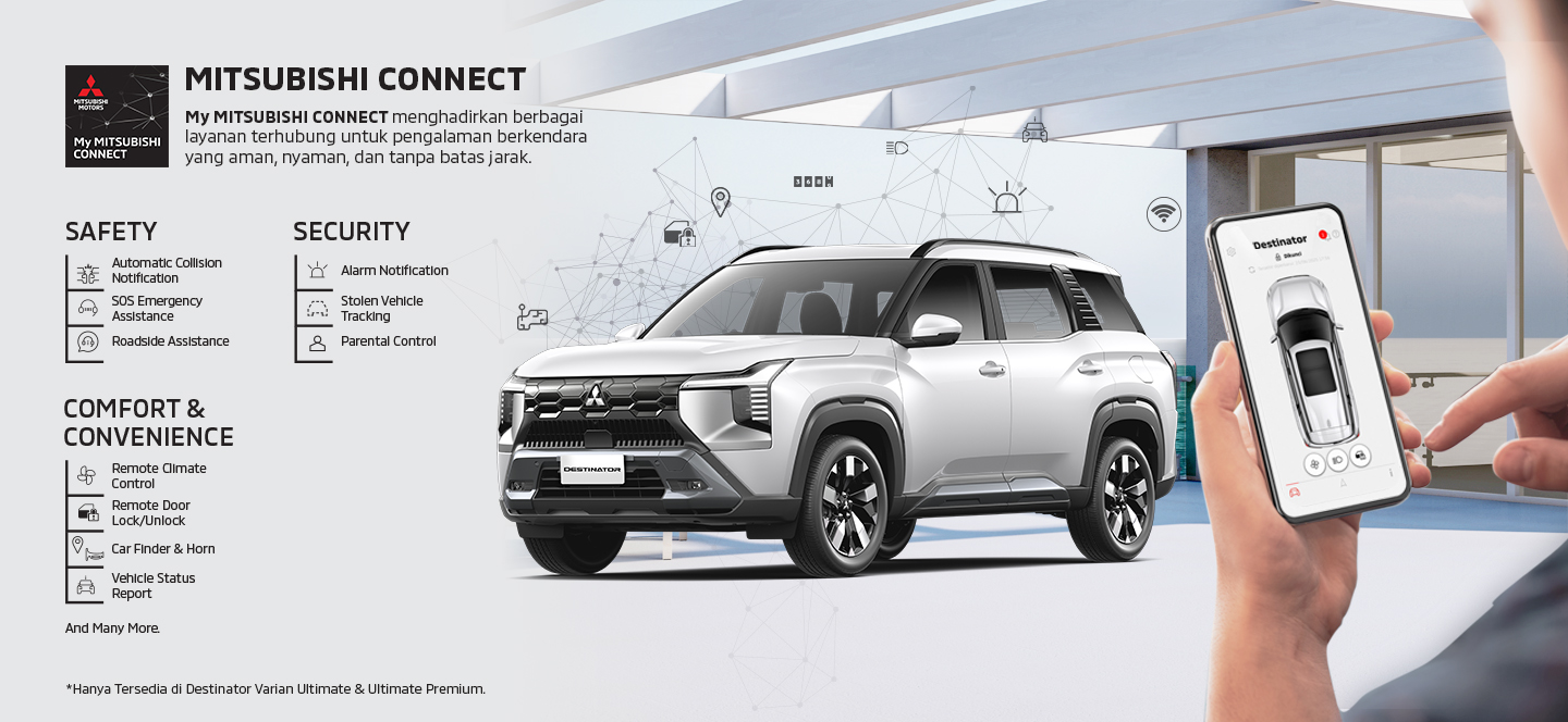 Mitsubishi Connect memberikan pengalaman berkendara yang lebih aman.